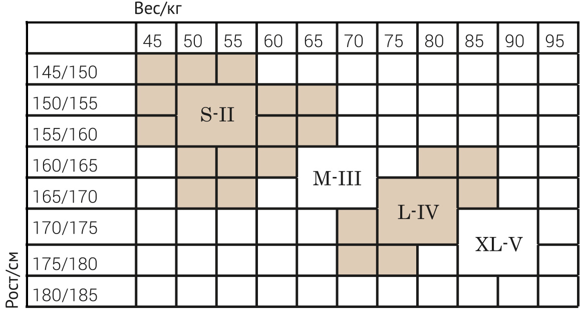 Razmery-size-2