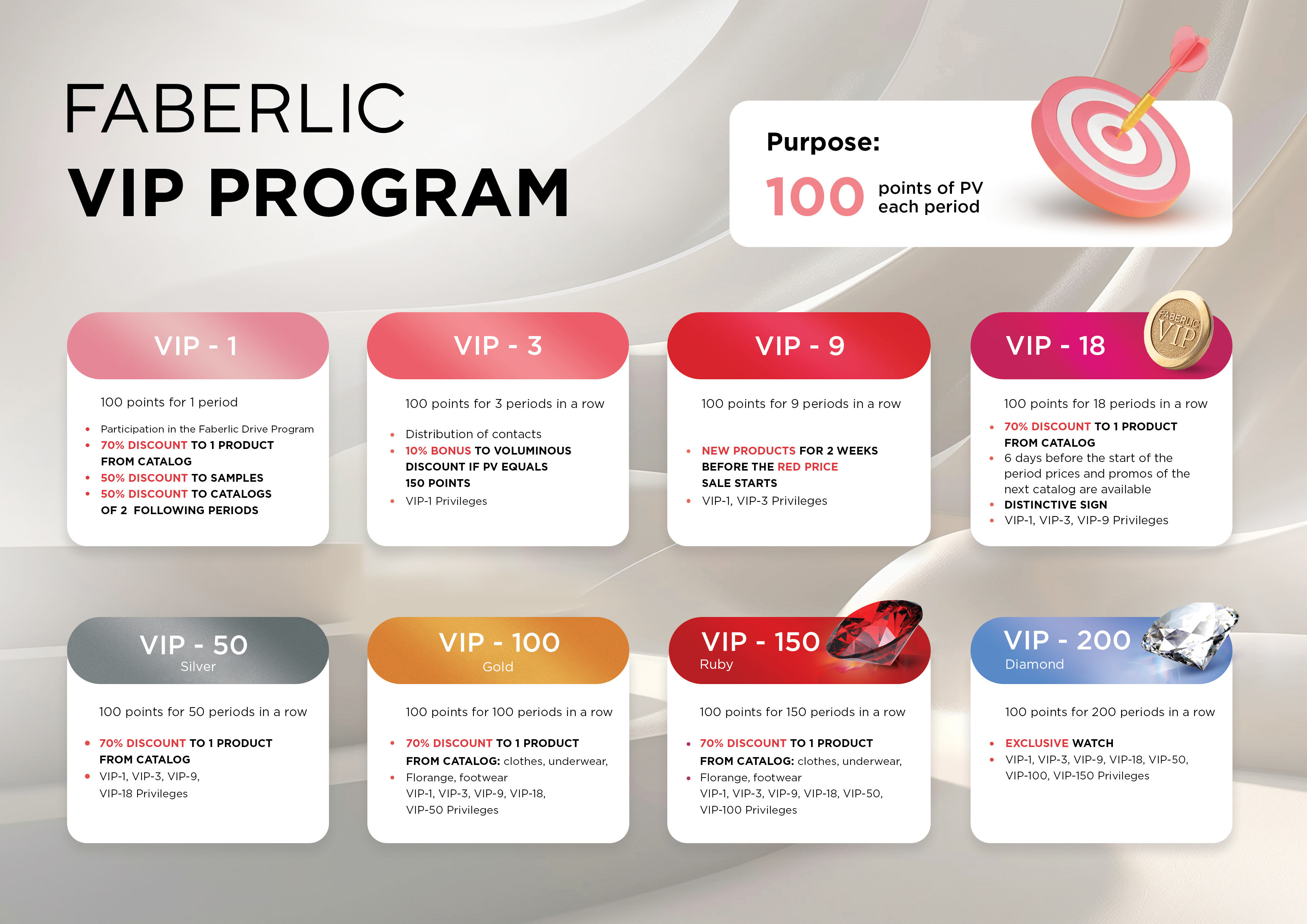 420x594 VIP привилегии en 1 copy